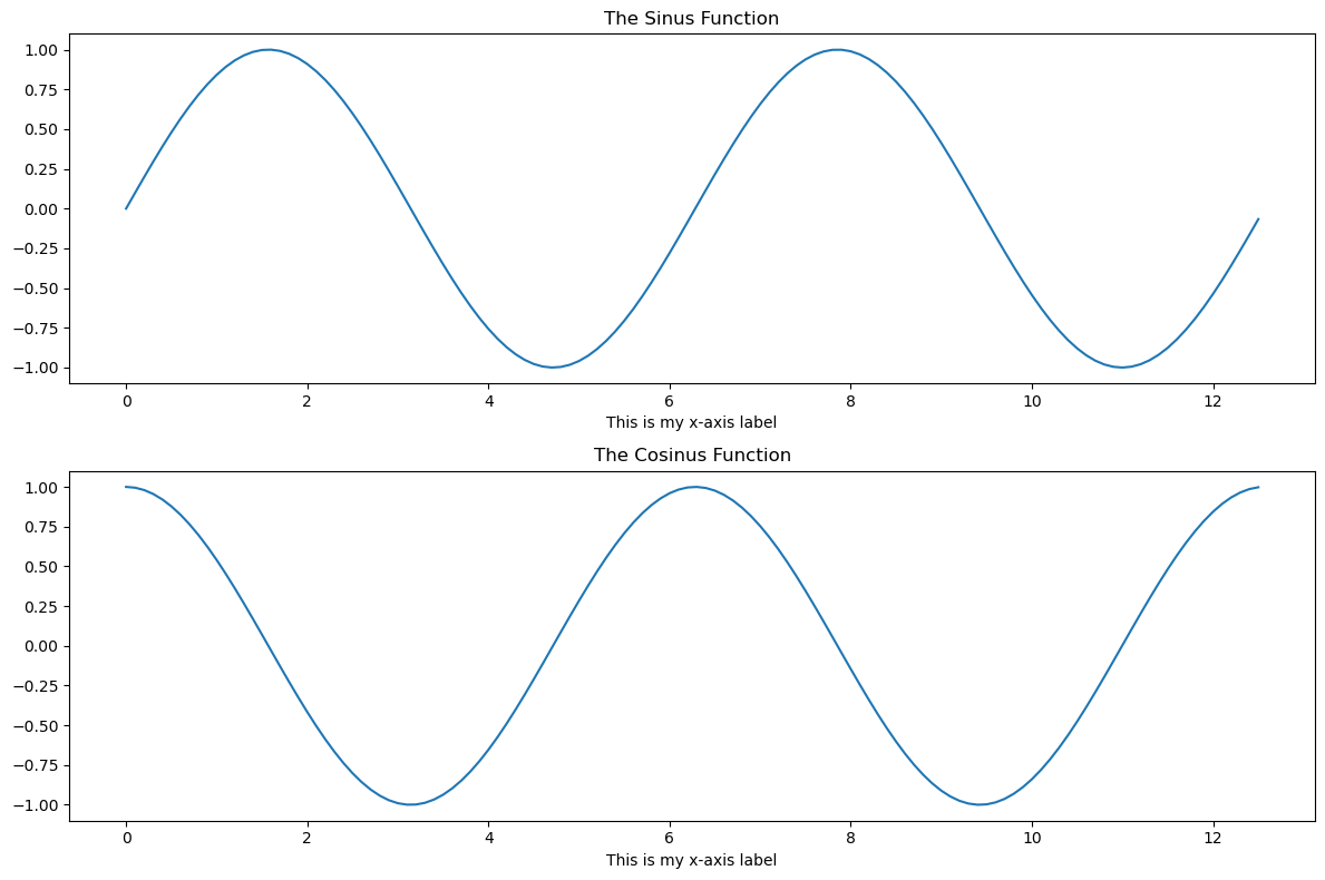 ../../_images/7d64b746fe0756ed52e67eb21463c18139a699306ccfdafd260e18fd46e4bca4.png